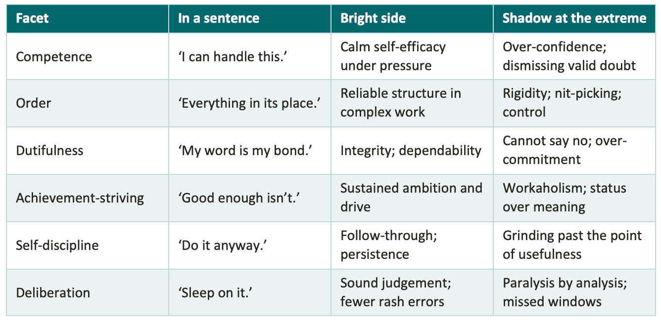 Article Visual Reference