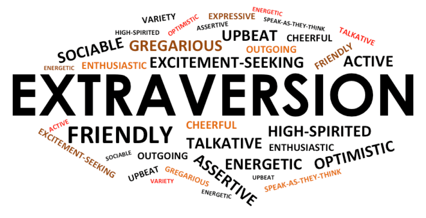 Extraverts: The More the Merrier?